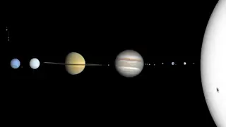 Poster for The Planets