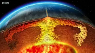 Poster for Earth: The Power of the Planet